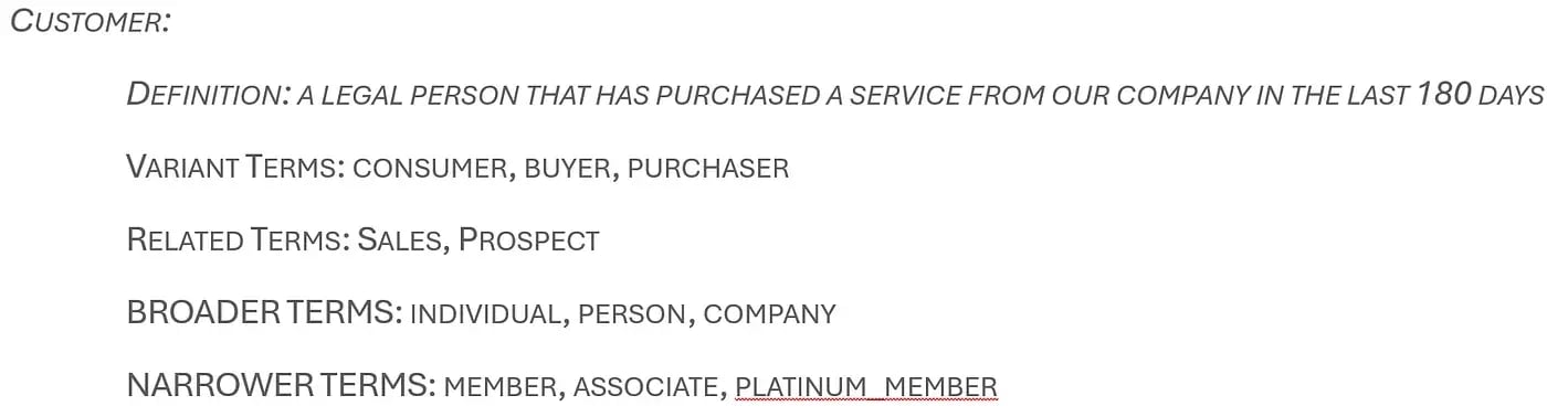 Data Catalog Pt.3 Semantic Layer 5