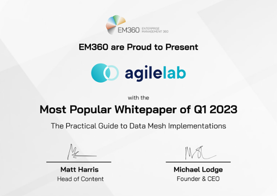 Em360 Award_2023 Q1