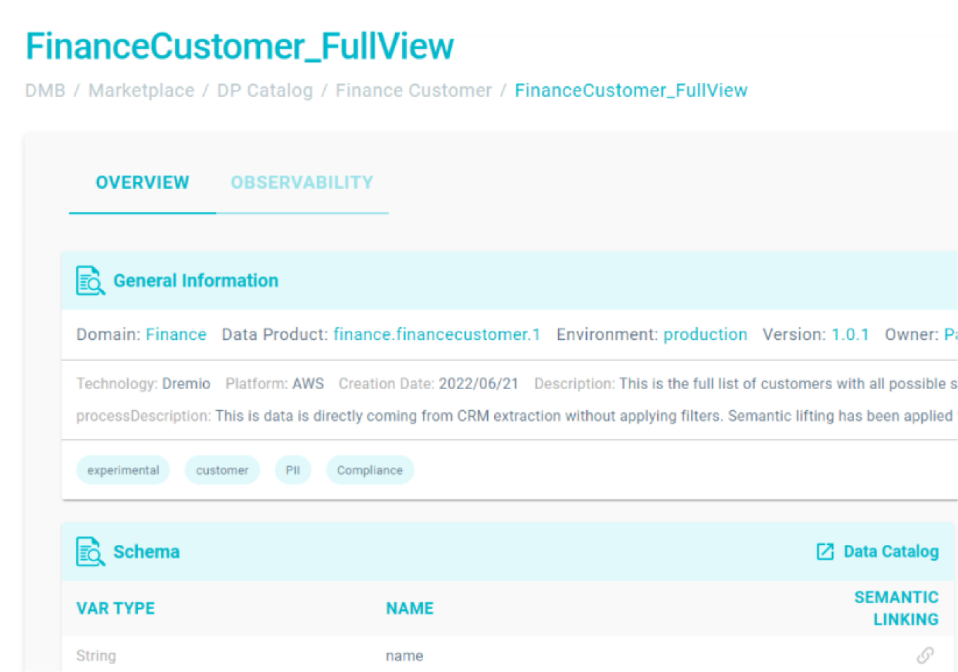 View of Witboost's UI showing the Data Product Marketplace's integration with any enterprise's Data Catalogue.