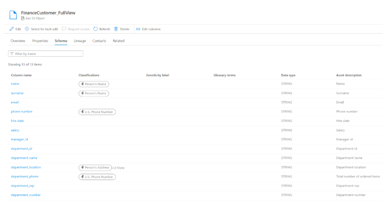 View of Witboost's UI showing the Data Product Marketplace's integration with any enterprise's Data Catalogue in another view.