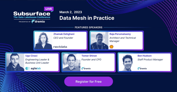 Speakers of the Data Mesh in Practice panel at Subsurface 2023, including: Zhamak Dehghani, Raja Perumalsamy, Ugo Ciracì, Tomer Shiran and Ben Hudson