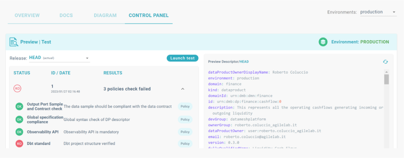 View of Witboost's UI displaying the Control Plane and its ability to coordinate complex provisioning tasks. View of Witboost's UI displaying the Control Plane and its ability to coordinate complex provisioning tasks.