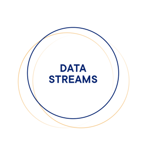 witboost_moduli-data-streams