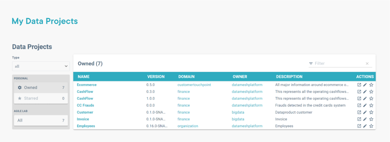 The module is integrated with Major Source Version Controls offering a single view of your data projects across multiple repositories. The module is integrated with Major Source Version Controls offering a single view of your data projects across multiple repositories.